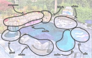 Diseño de áreas de experiencias en piscina moderna en Mallorca